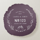 Buscar tartán cojines Para ellos