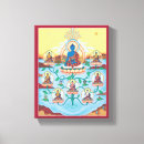 Buscar medicina arte Buddha