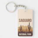 Buscar parque nacional llaveros Arizona