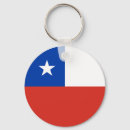 Buscar chilenos llaveros Patriótico