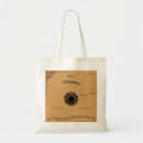 Buscar rpg bolsos Magia