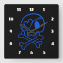 Buscar calavera relojes de pared Ilustracion