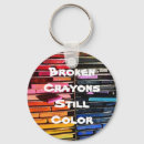 Buscar decir llaveros Colorido
