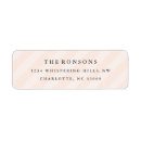 Buscar modelo rayado postales Simple