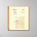 Buscar santos lienzos Paul