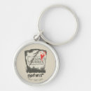 Buscar jason accesorios El viernes 13