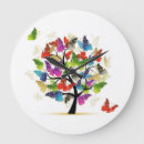 Buscar natura relojes de pared White