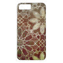 Buscar baldosa iphone fundas Formas