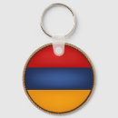 Buscar armenia llaveros Nacional