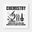 Buscar química imanes Investigación