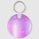 Buscar colegio llaveros Cumpleaños