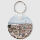 Buscar souvenir llaveros Europa