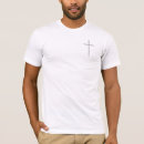 Buscar cristiano polos Cristianismo