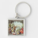 Buscar arroyo llaveros Paisaje