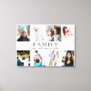 Buscar nombre de encargo posters Familia
