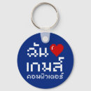 Buscar computadora llaveros Geek