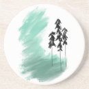 Buscar escandinavo posavasos Naturaleza