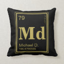 Buscar tabla cojines Fresco