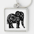 Buscar elefante negro llaveros África