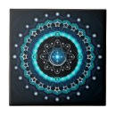 Buscar symmetry azulejos Mandala