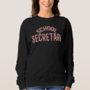 Buscar secretaria administrativa ropa Frente