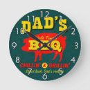 Buscar bbq relojes de pared Vintage