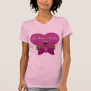 Buscar raspberry camisetas Alimento