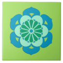 Buscar flor de loto azul azulejos Japonés