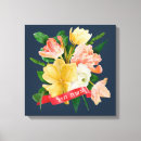 Buscar mujeres judías arte Hebreo