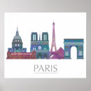Buscar monumentos de parís posters Perfil en parís