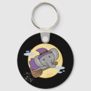 Buscar testigo llaveros Halloween