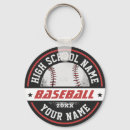 Buscar béisbol llaveros Entrenador