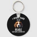 Buscar beagle llaveros Lindo