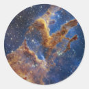 Buscar pilares pegatinas Nebulosa