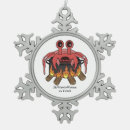 Buscar macetas adornos General y unisex