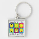 Buscar metro accesorios Humor