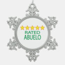 Buscar número 1 adornos Mejor