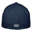 Buscar padrastro gorras Minimalista