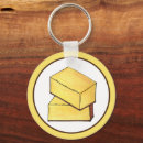 Buscar hawaii llaveros Hawaiano