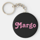 Buscar margen llaveros Nombres
