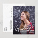 Buscar homenaje invitaciones General y unisex