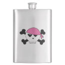 Buscar pirata petacas Piratería