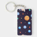 Buscar astronaut rectangulares llaveros Espacio