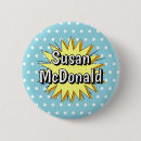 Buscar retro chapas Cincuenta