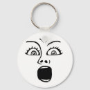 Buscar emoticonos llaveros Expresiones