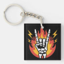 Buscar heavy llaveros Música