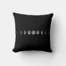 Buscar lunas cojines Astrología