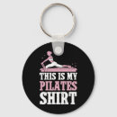 Buscar pilates llaveros Meditación
