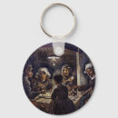 Buscar comedor llaveros Vintage