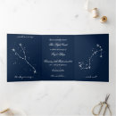 Buscar escorpión invitaciones Signo del zodíaco